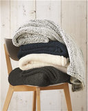 Sherpa Blanket - 50" x 60" WITHOUT monogram